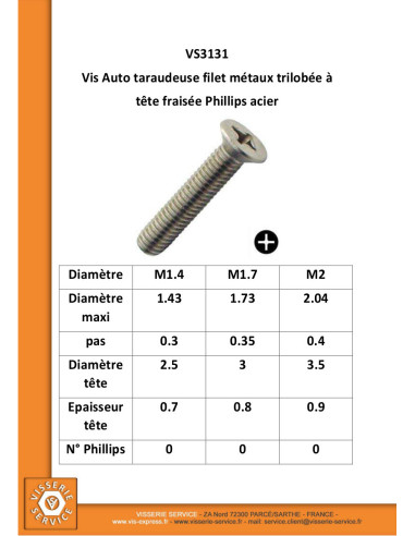 1 x Self Tapping Screw Thread Machine...