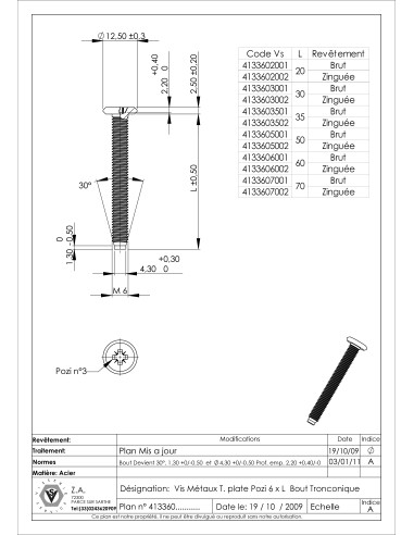 1 x Machine Screw flat Pozi M6X50 Point...