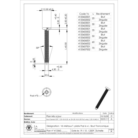 1 x Machine Screw flat Pozi M6X60 Point Truncated Zinc Plated
