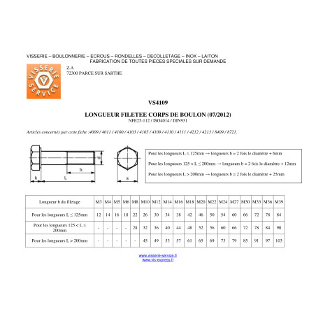 1 x Bolt Partial Thread Hexagonal Head M24X270 Class 4.8 Zinc Plated