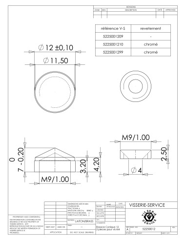 1 x Conical rosette or screw cover (1 rosette...