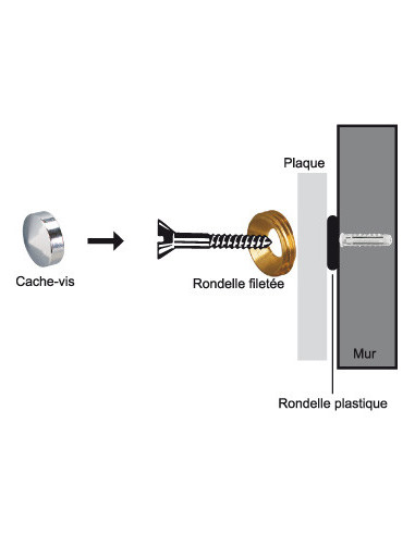 1 x Conical rosette or screw cover (1 rosette...