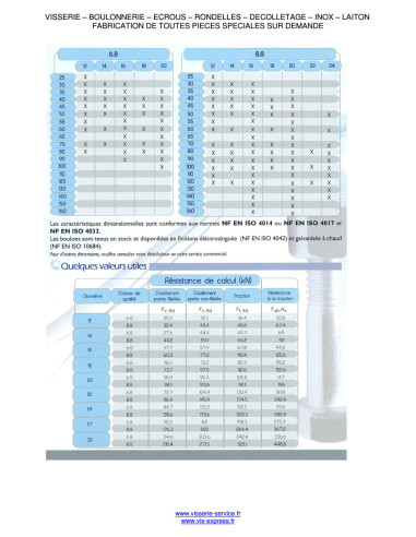 50 x Bolt With Nut Hexagonal Head M12X120 Class...