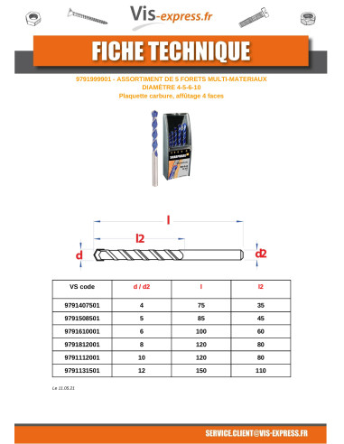 1 x Set of 5 FORESTS MULTI-MATERIALS