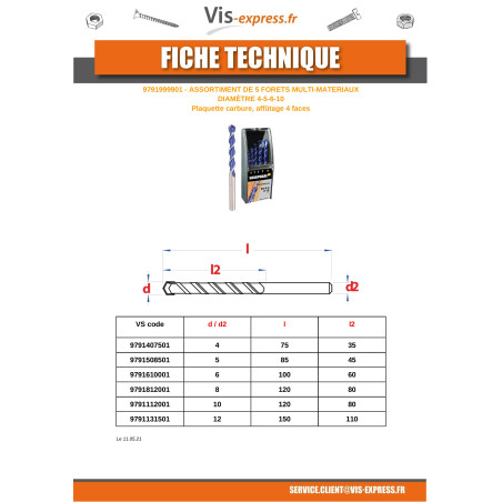 1 x Set of 5 FORESTS MULTI-MATERIALS