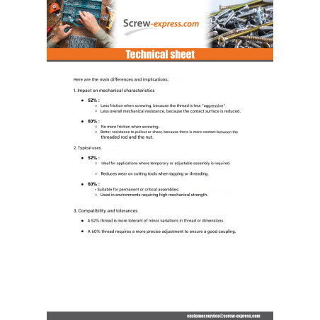 1 x STEM THREADED M8 1 Meter Zinc Plated