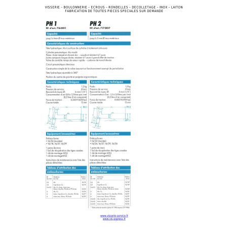 1 x GUN RIVER OLEO-PNEU Phillips 2