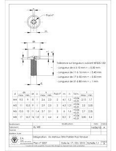 Screw Mushroom Pozi And Slotted M6X10 Zinc Plated Cr3 96... 2