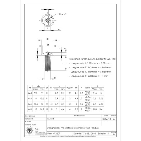 1 x Screw Mushroom Pozi And Slotted M6X10 Zinc Plated Cr3 96 Hbs Without Red Rust