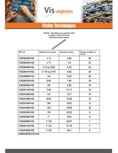 Threaded Rod 1/2 Length 3 feet 90 cm Unc Steel 2