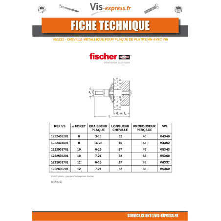 1 x Plug METAL Fischer Thin 4X32 With Screw