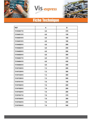 1 x Self Locking Cable Tie 2.5X100 Nylon...