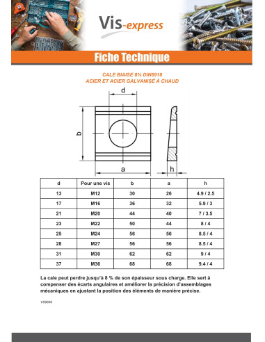 1 x WEDGE BIASED 8% 23 Hot Dip Galvanized