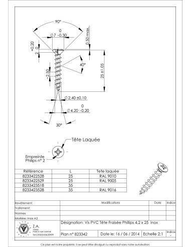 1 x Screw For Plastic Stainless Steel A2 Pan...