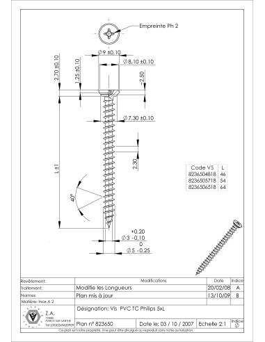 1 x Screw Plastic Stainless Steel A2 Pan Head...