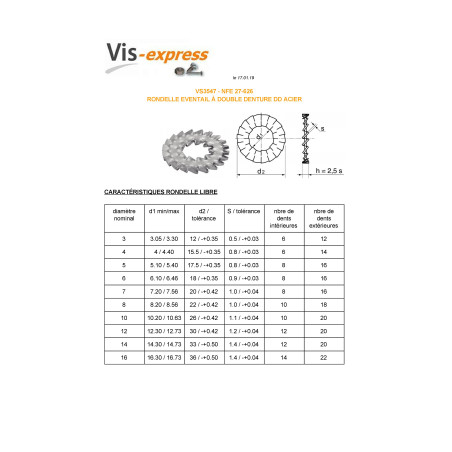 1 x Serrated Lock Washer Double Toothed M5 Zinc Plated