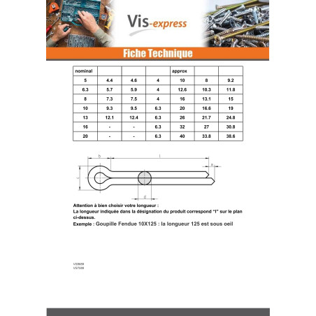 1 x Pin Slotted Zinc Plated 6.3X36