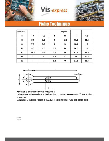 1 x Pin Slotted Zinc Plated 3.2X28