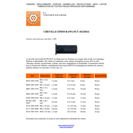1 x Plug Rawlnut M4X24 CODE 8680