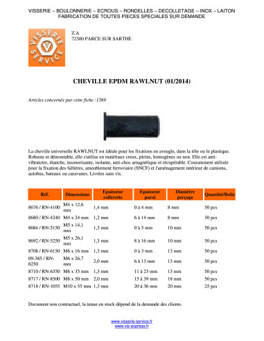 1 x Plug Rawlnut M6X35 CODE 8710