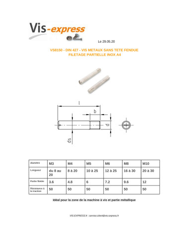 1 x Machine Screw Set Screw Slotted Dog Point...