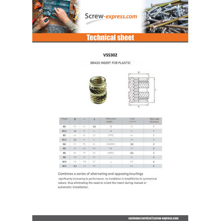1 x Self Tapping Insert TECHFIX Brass M4X8.1