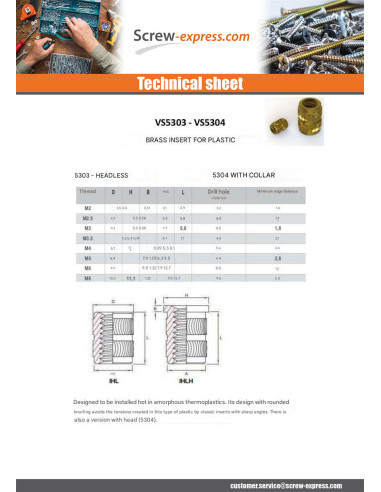 1 x Self Tapping Insert Set Screw HEATFIX Brass...