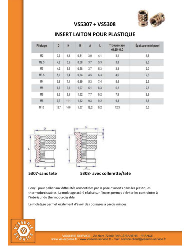 1 x Self Tapping Insert With Head BROACHFIX...