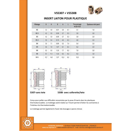 1 x Self Tapping Insert With Head BROACHFIX Brass M3.5X6.3