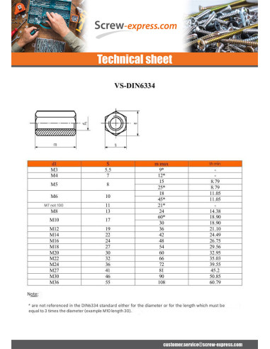 1 x Coupling Nut Hexagonal Stainless Steel A5...