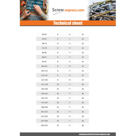 1 x T-Bolt For Thick And Reinforced Pipe Plain W1Zinc Plated Diameter 17 to 19