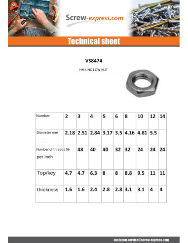 1 x Thin Nut number 10 -24 Unc Stainless Steel A2