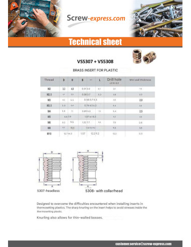 1 x Self Tapping Insert Set Screw BROACHFIX...