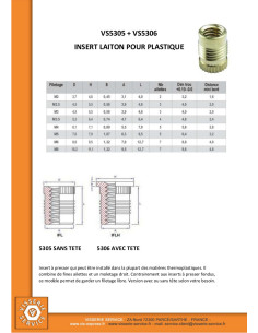 Self Tapping Insert With Head FINFIX Brass M5X9.5