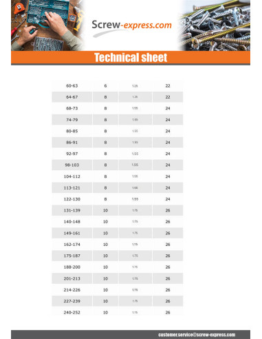 1 x T-Bolt For Thick And Reinforced Pipe Plain...