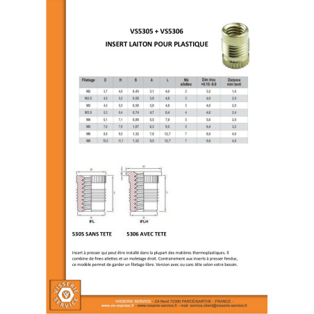 1 x Self Tapping Insert Set Screw FINFIX Brass M4X7.9