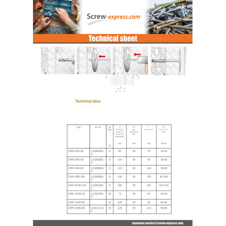 1 x Fischer INSULATING DIPK 10/140-160 2 pieces