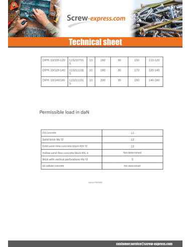 1 x Fischer INSULATING DIPK 8/60-80 2 pieces