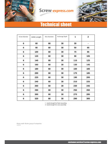 1 x     Plug And Screw Fischer INSULATING 6H-NT...