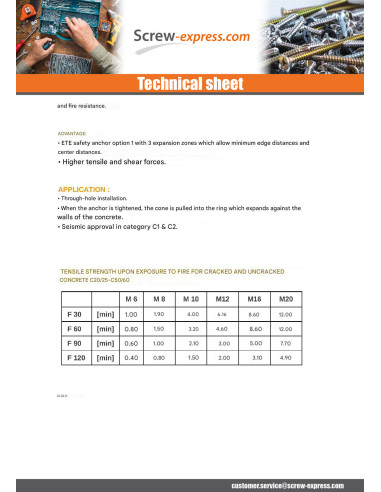 1 x Bolt With Nut Anchor M12X117 With Machine...