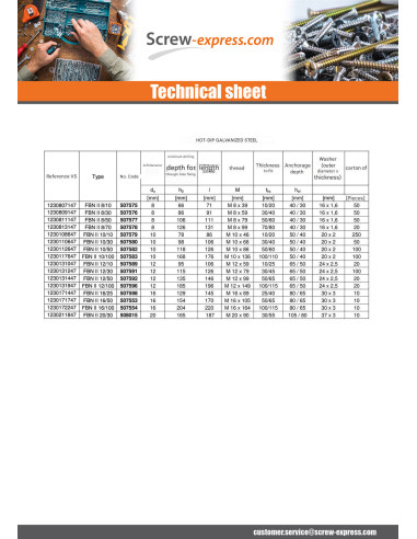 1 x Fischer Anchor Fischer Fbn II 12X236 Thread...