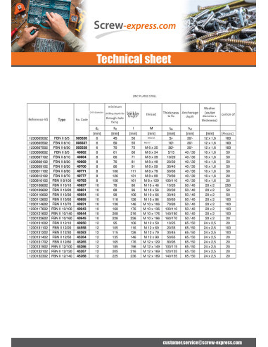 1 x Fischer Anchor Fischer Fbn II 10X126 Thread...