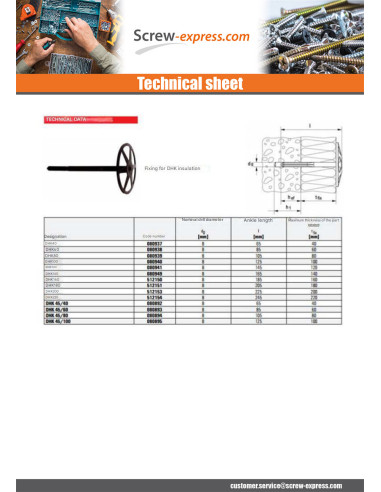 1 x Fixation Fischer Linch Pin INSULATING DHK...