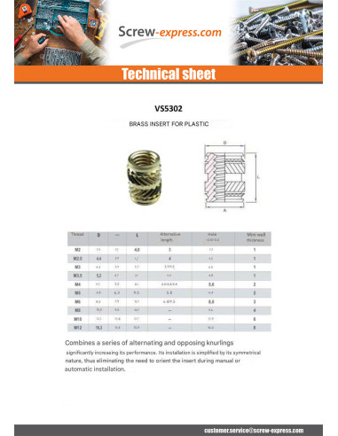 1 x Self Tapping Insert TECHFIX Brass M5X12.7