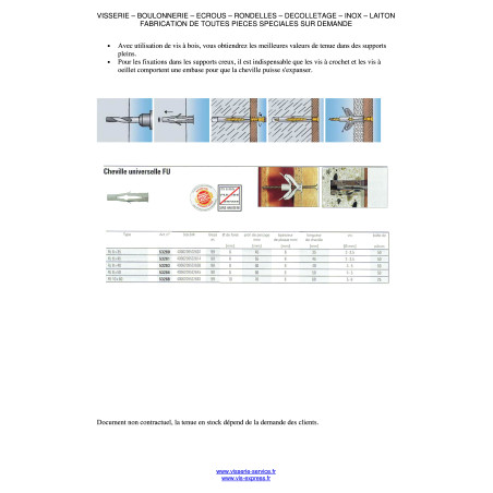 1 x Plug Nylon Fischer FU 8X50 53264