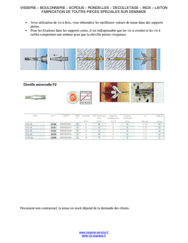 1 x Plug Nylon Fischer FU 6X35 53260