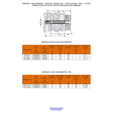 1 x Plug Nylon With Collar Fischer SX 8X40