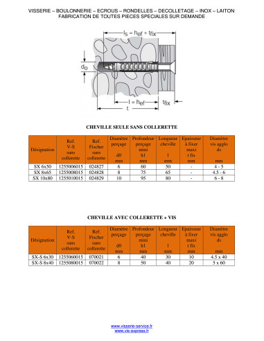 1 x Plug Nylon With Collar Fischer SX 12X60