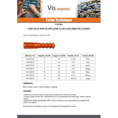 1 x Plug POLYETHYLENE RAM R 6X30 Without Collar