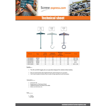 1 x Toggle Plug Fischer M5X90 Zinc Plated KDH5